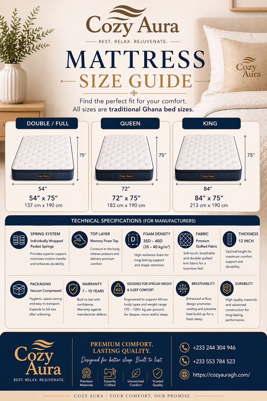 CozyAura mattress guide showing Double, Queen and King dimensions
